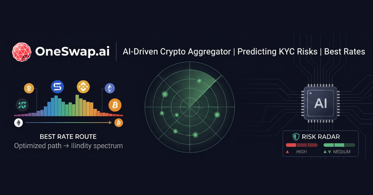 How to Exchange BTC to ETH Without Overpaying in 2026